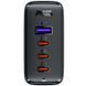МЗП Acefast A37 PD100W+QC3.0 GaN (1USB-A/3C) + кабель Type-C to Type-C 2m 85422 фото 3